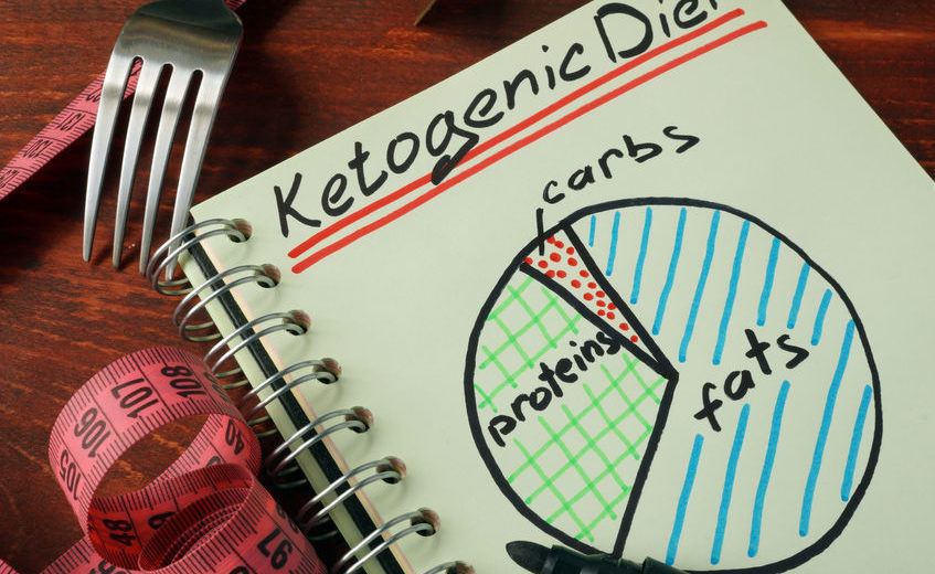 Ketogenic diet with nutrition